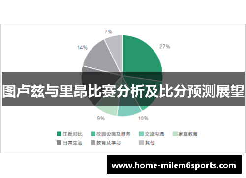 图卢兹与里昂比赛分析及比分预测展望